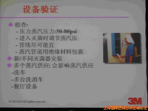 上海会议 308.jpg